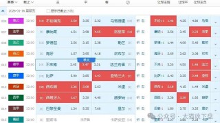 法甲摩纳哥vs洛里昂！德甲不来梅vs法兰克福！